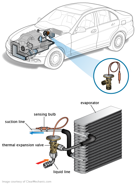 See P2018 repair manual
